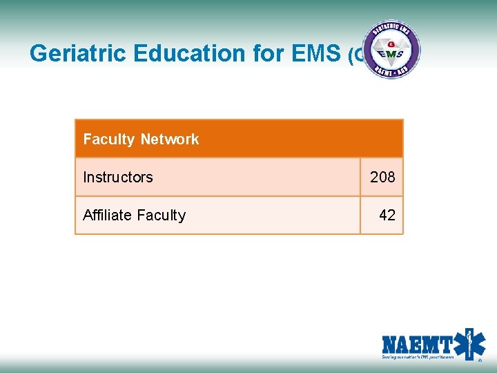 Geriatric Education for EMS (GEMS) Faculty Network Instructors Affiliate Faculty 208 42 