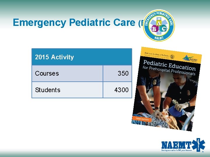 Emergency Pediatric Care (EPC) 2015 Activity Courses 350 Students 4300 