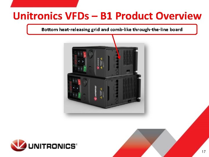 Unitronics VFDs – B 1 Product Overview Bottom heat-releasing grid and comb-like through-the-line board