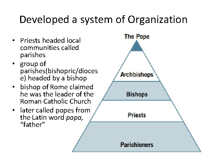 Developed a system of Organization • Priests headed local communities called parishes • group