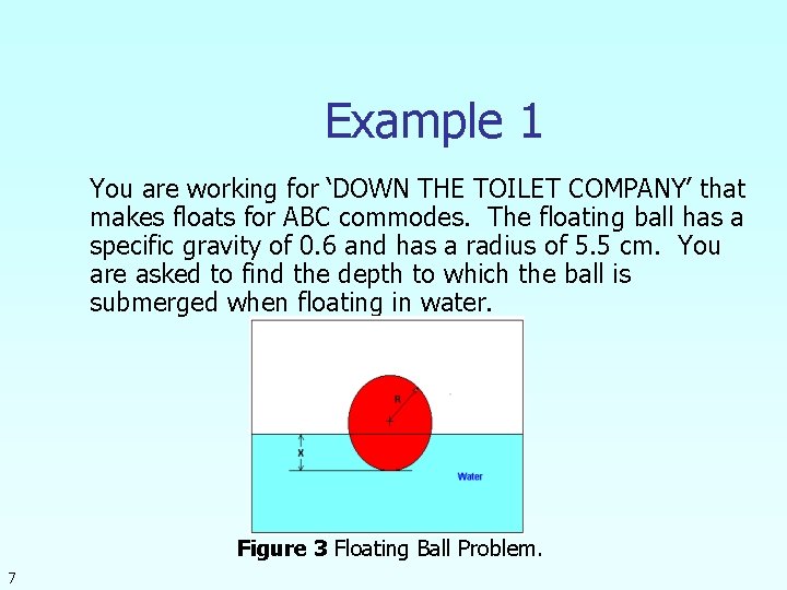 Example 1 You are working for ‘DOWN THE TOILET COMPANY’ that makes floats for