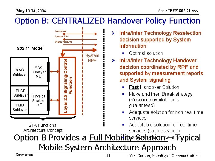 May 10 -14, 2004 doc. : IEEE 802. 21 -xxx Option B: CENTRALIZED Handover