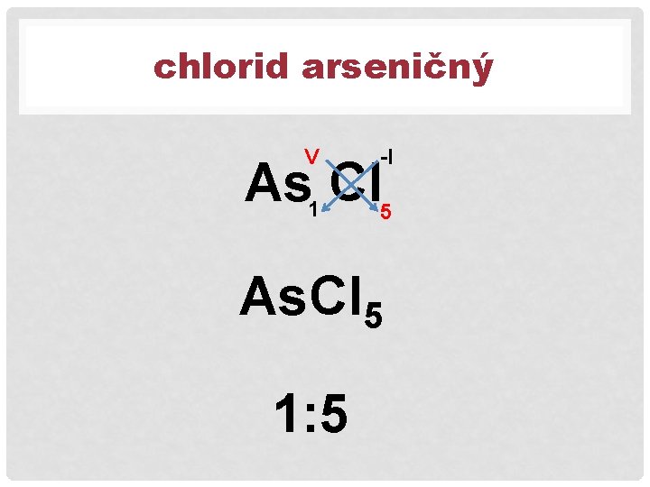chlorid arseničný V -I 1 5 As Cl As. Cl 5 1: 5 