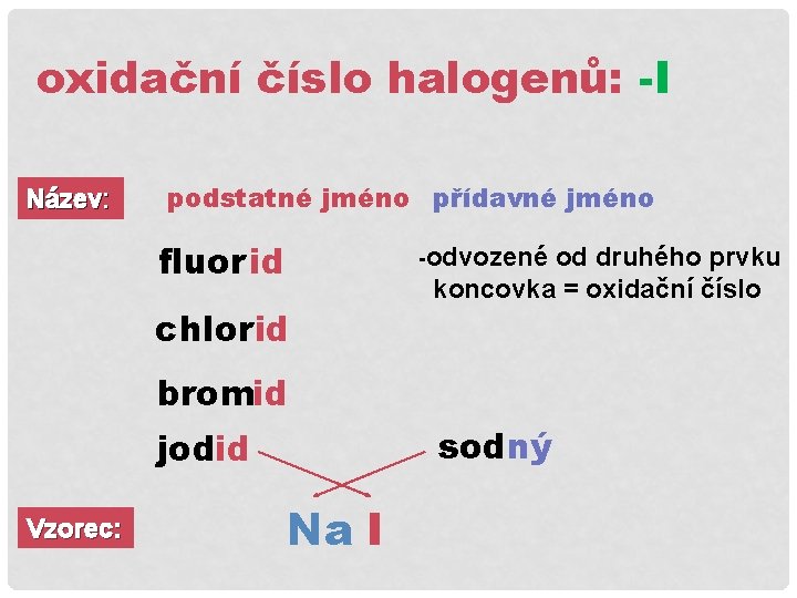 oxidační číslo halogenů: -I Název: podstatné jméno přídavné jméno fluor id -odvozené chlorid od