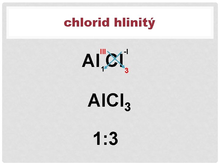 chlorid hlinitý III -I 1 3 Al Cl Al. Cl 3 1: 3 