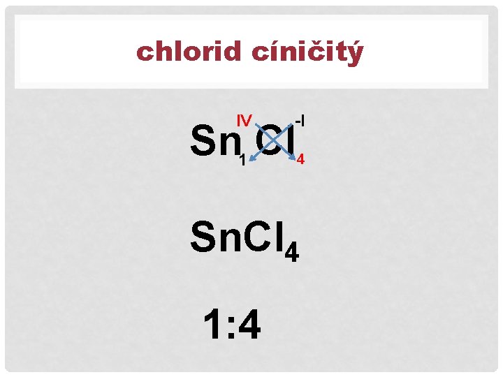 chlorid cíničitý IV -I 1 4 Sn Cl Sn. Cl 4 1: 4 