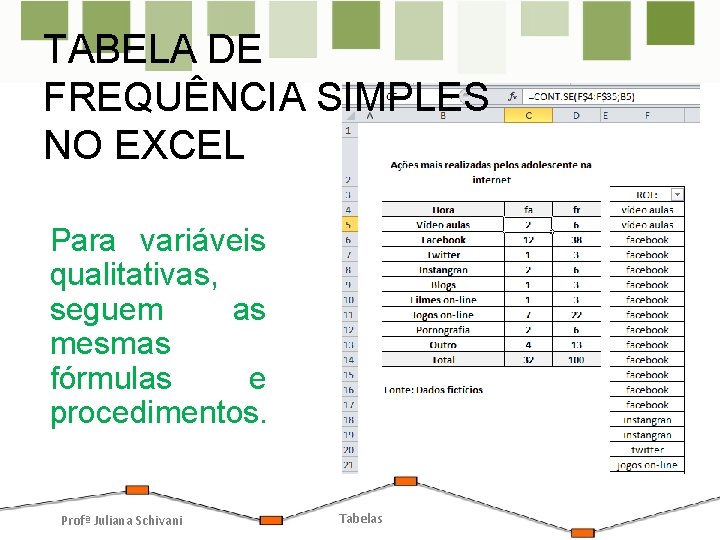 TABELA DE FREQUÊNCIA SIMPLES NO EXCEL Para variáveis qualitativas, seguem as mesmas fórmulas e