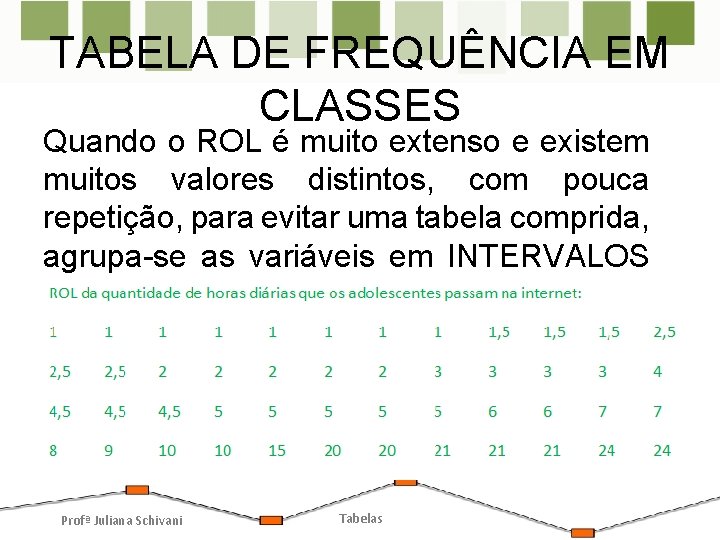 TABELA DE FREQUÊNCIA EM CLASSES Quando o ROL é muito extenso e existem muitos