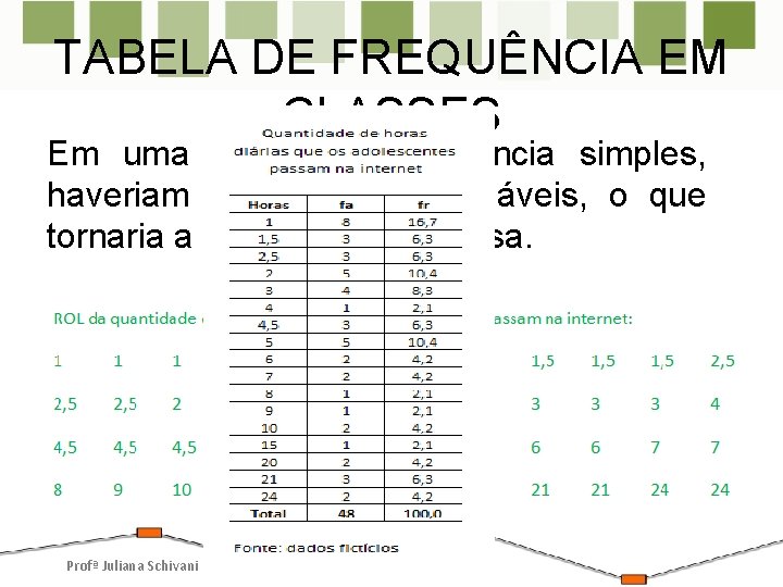 TABELA DE FREQUÊNCIA EM CLASSES Em uma tabela de frequência simples, haveriam 17 linhas