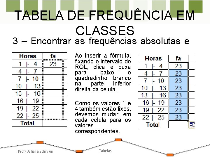 TABELA DE FREQUÊNCIA EM CLASSES 3 – Encontrar as frequências absolutas e relativas Ao