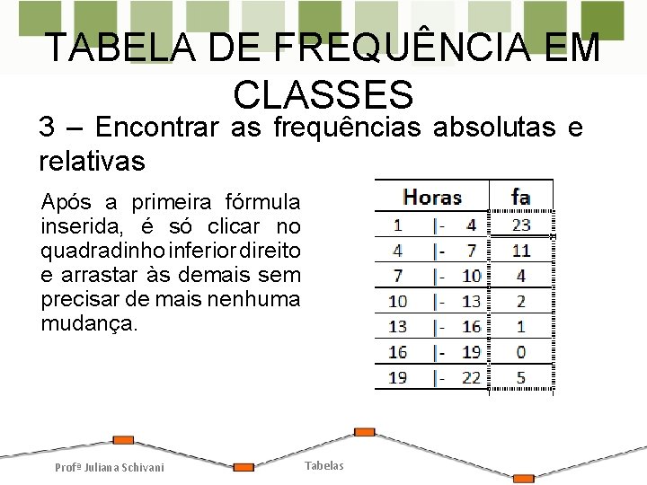 TABELA DE FREQUÊNCIA EM CLASSES 3 – Encontrar as frequências absolutas e relativas Após