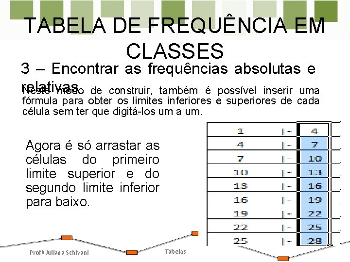 TABELA DE FREQUÊNCIA EM CLASSES 3 – Encontrar as frequências absolutas e relativas Neste