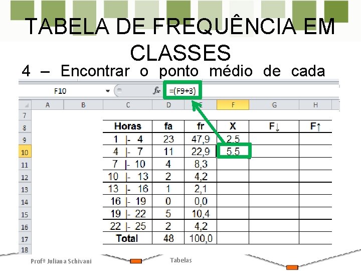 TABELA DE FREQUÊNCIA EM CLASSES 4 – Encontrar o ponto médio de cada classe