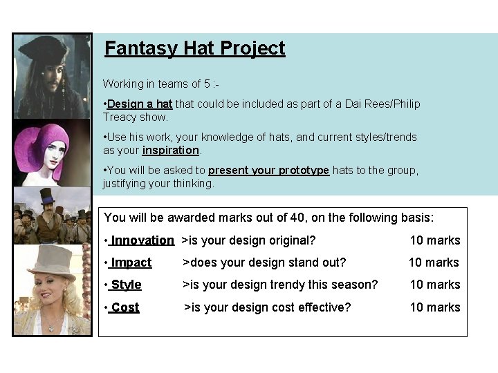 Fantasy Hat Project Working in teams of 5 : - • Design a hat Fantasy Hat Project Working in teams of 5 : - • Design a hat