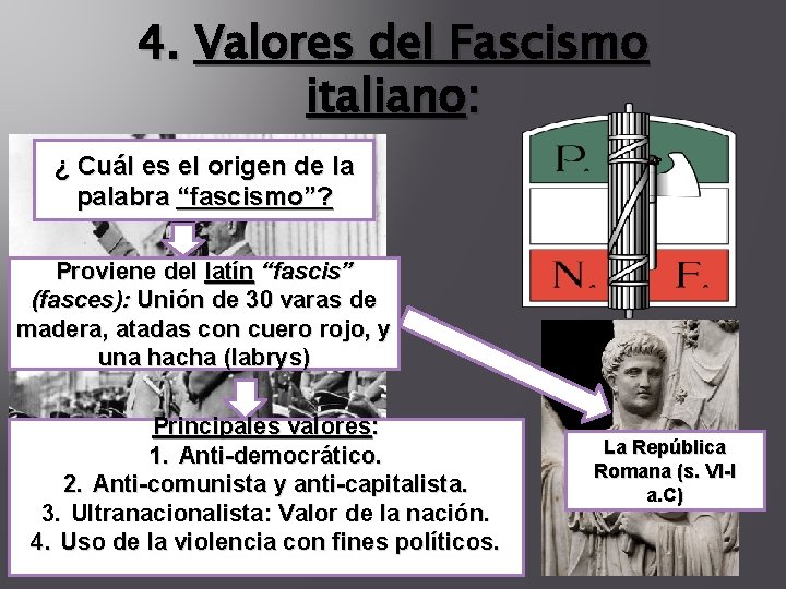 4. Valores del Fascismo italiano: ¿ Cuál es el origen de la palabra “fascismo”?