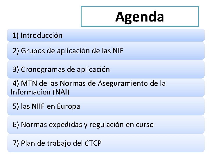 Agenda 1) Introducción 2) Grupos de aplicación de las NIF 3) Cronogramas de aplicación