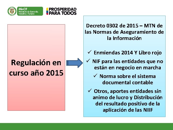 Decreto 0302 de 2015 – MTN de las Normas de Aseguramiento de la Información