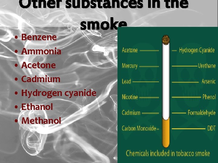 Other substances in the smoke • Benzene • Ammonia • Acetone • Cadmium •
