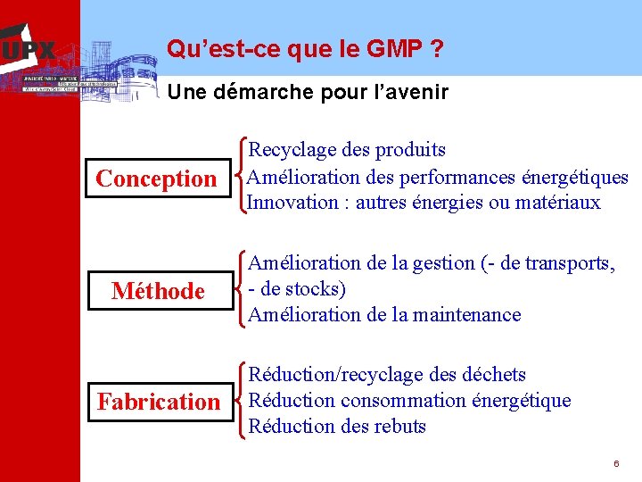 Qu’est-ce que le GMP ? Une démarche pour l’avenir Conception Méthode Fabrication Recyclage des