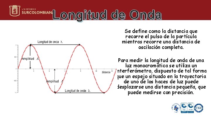 Longitud de Onda Se define como la distancia que recorre el pulso de la Longitud de Onda Se define como la distancia que recorre el pulso de la