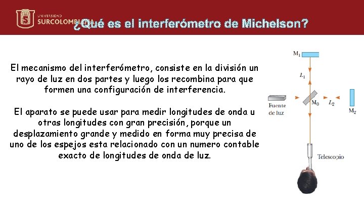 El mecanismo del interferómetro, consiste en la división un rayo de luz en dos El mecanismo del interferómetro, consiste en la división un rayo de luz en dos