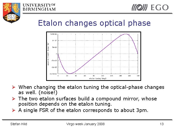 Etalon changes optical phase When changing the etalon tuning the optical-phase changes as well.
