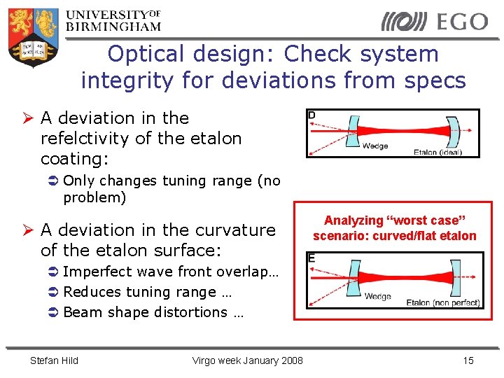 Optical design: Check system integrity for deviations from specs A deviation in the refelctivity