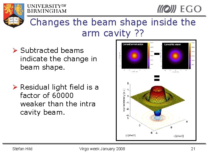 Changes the beam shape inside the arm cavity ? ? Subtracted beams indicate the