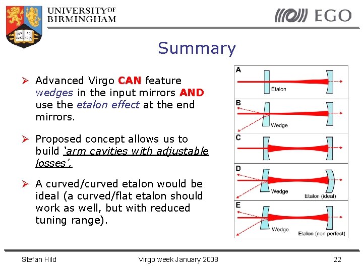 Summary Advanced Virgo CAN feature wedges in the input mirrors AND use the etalon