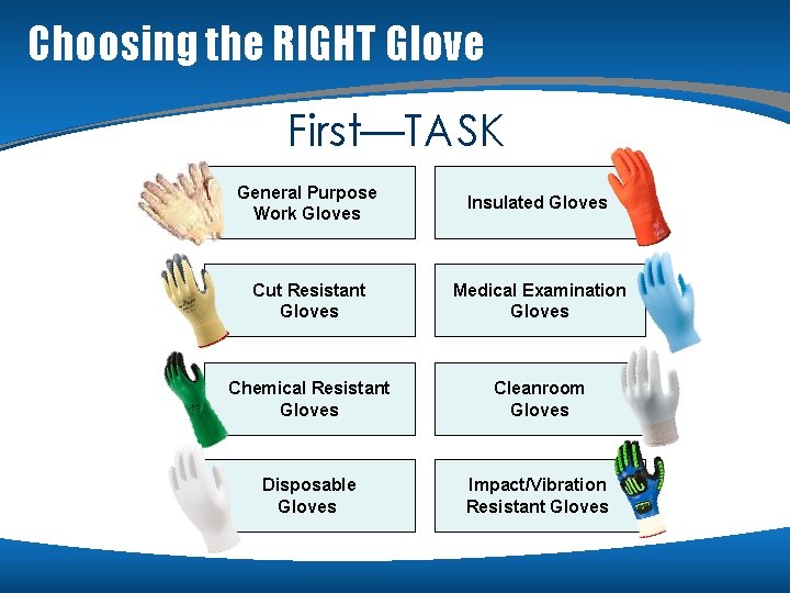 Choosing the RIGHT Glove First—TASK General Purpose Work Gloves Insulated Gloves Cut Resistant Gloves