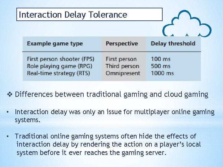 Interaction Delay Tolerance v Differences between traditional gaming and cloud gaming • Interaction delay