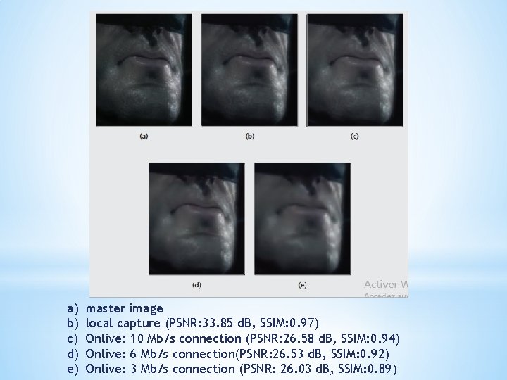 a) b) c) d) e) master image local capture (PSNR: 33. 85 d. B,