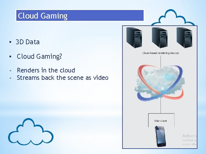 Cloud Gaming • 3 D Data • Cloud Gaming? - Renders in the cloud