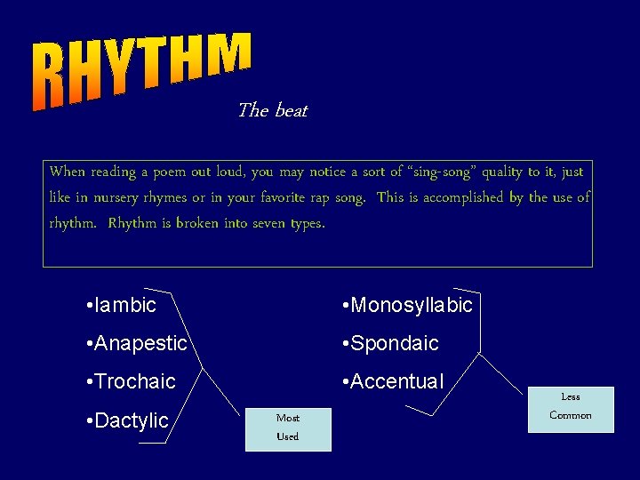 The beat When reading a poem out loud, you may notice a sort of The beat When reading a poem out loud, you may notice a sort of