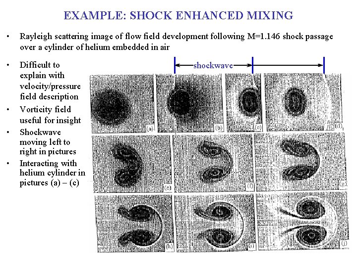 EXAMPLE: SHOCK ENHANCED MIXING • Rayleigh scattering image of flow field development following M=1.