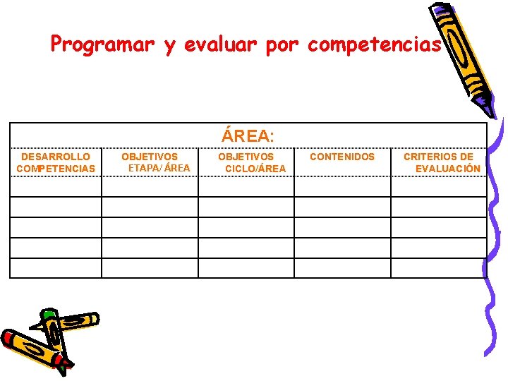 Programar y evaluar por competencias ÁREA: DESARROLLO COMPETENCIAS OBJETIVOS ETAPA/ ÁREA OBJETIVOS CICLO/ÁREA CONTENIDOS