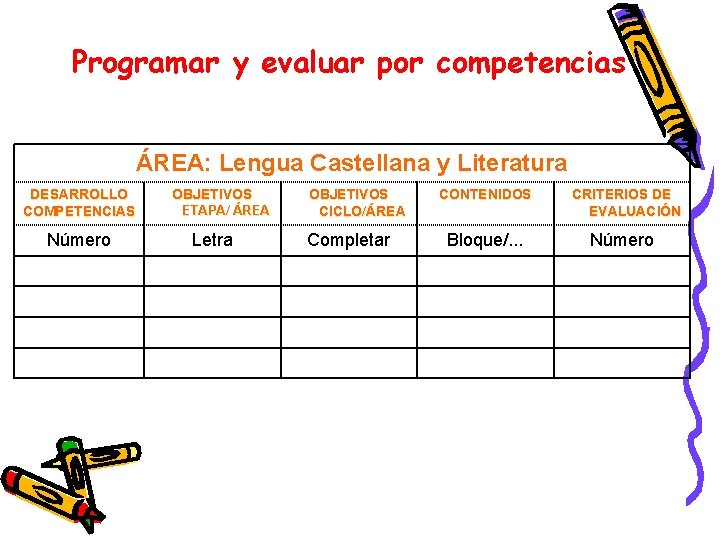 Programar y evaluar por competencias ÁREA: Lengua Castellana y Literatura DESARROLLO COMPETENCIAS OBJETIVOS Número