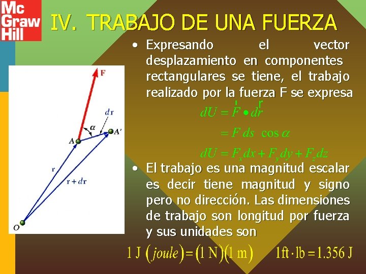 IV. TRABAJO DE UNA FUERZA • Expresando el vector desplazamiento en componentes rectangulares se