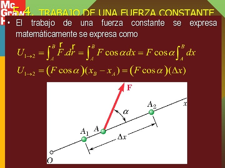 5. 4. TRABAJO DE UNA FUERZA CONSTANTE • El trabajo de una fuerza constante