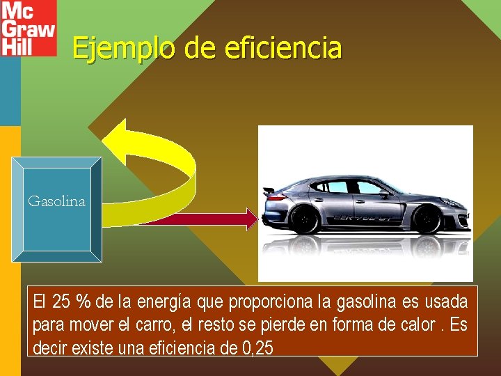 Ejemplo de eficiencia Gasolina El 25 % de la energía que proporciona la gasolina