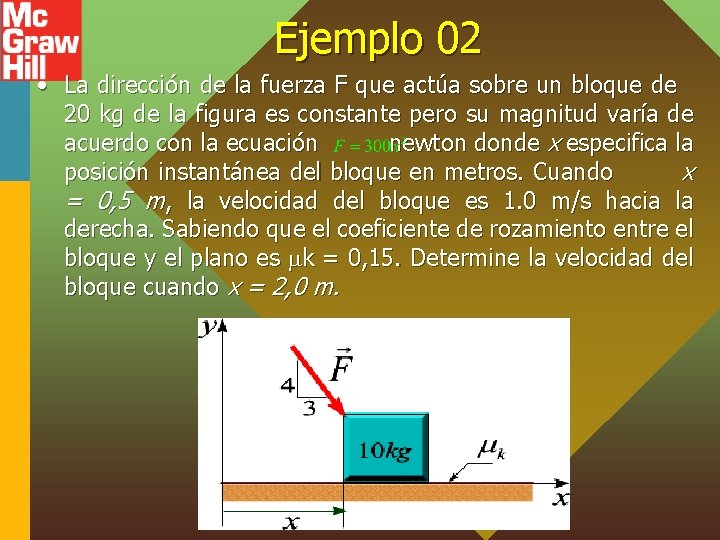 Ejemplo 02 • La dirección de la fuerza F que actúa sobre un bloque