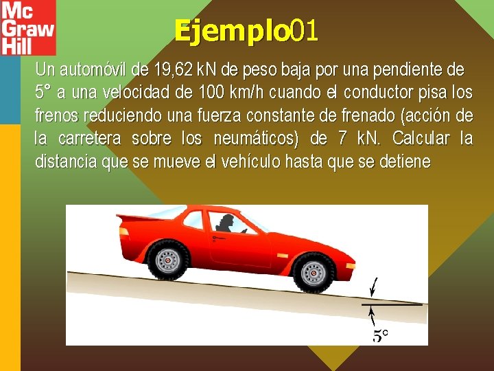Ejemplo 01 Un automóvil de 19, 62 k. N de peso baja por una