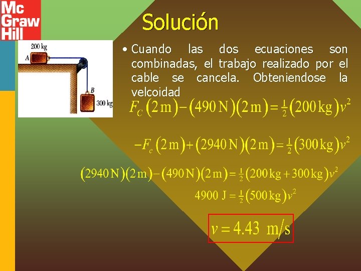 Solución • Cuando las dos ecuaciones son combinadas, el trabajo realizado por el cable