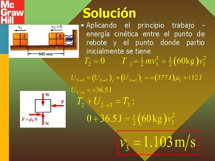 Solución • Aplicando el principio trabajo - energía cinética entre el punto de rebote