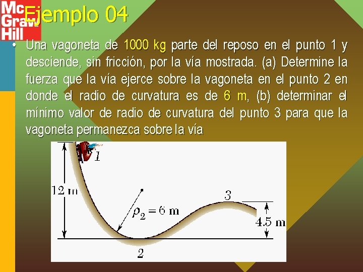 Ejemplo 04 • Una vagoneta de 1000 kg parte del reposo en el punto
