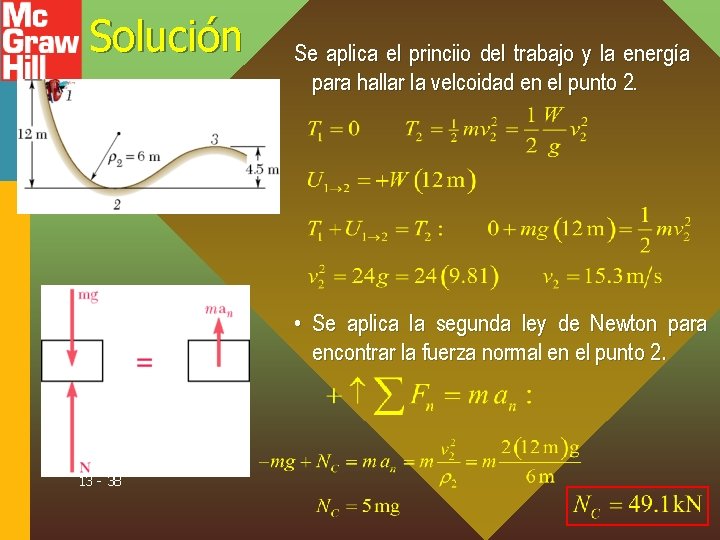 Solución Se aplica el princiio del trabajo y la energía para hallar la velcoidad