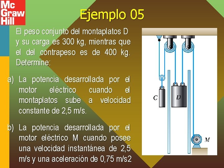 Ejemplo 05 El peso conjunto del montaplatos D y su carga es 300 kg,