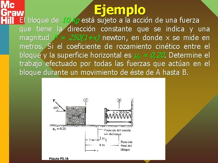 Ejemplo El bloque de 10 kg está sujeto a la acción de una fuerza