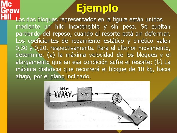 Ejemplo Los dos bloques representados en la figura están unidos mediante un hilo inextensible