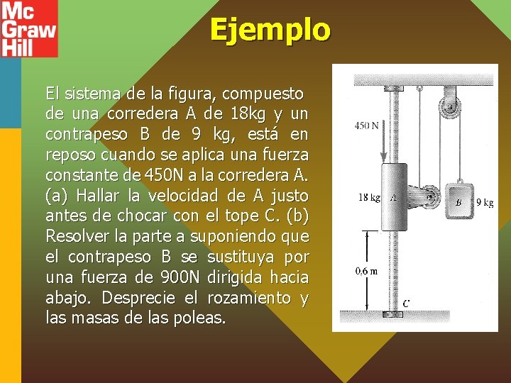 Ejemplo El sistema de la figura, compuesto de una corredera A de 18 kg